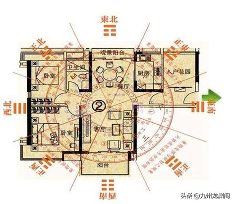 坐西南朝东北财位|风水：住宅财位，如何辨别家宅明财位和暗财位？